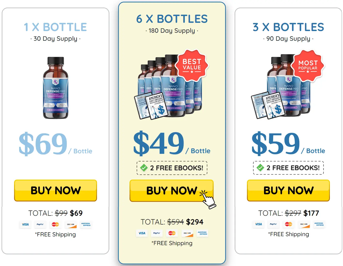 nanodefense pro price